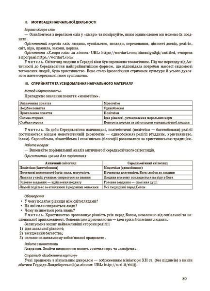 Історія: Україна і світ. 7 клас. Інтегрований курс. Мій конспект. Матеріали до уроків ПБР003 10955029 фото