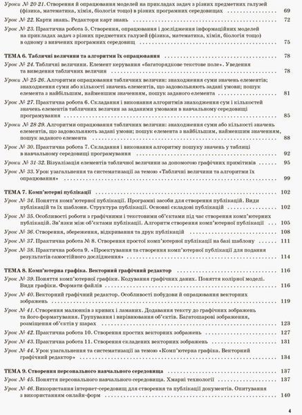 Розробки уроків. Інформатика 9 клас ИНМ007 4104365 фото