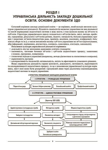 Настільна книга завідувача ЗДО. ДНК013 10957907 фото