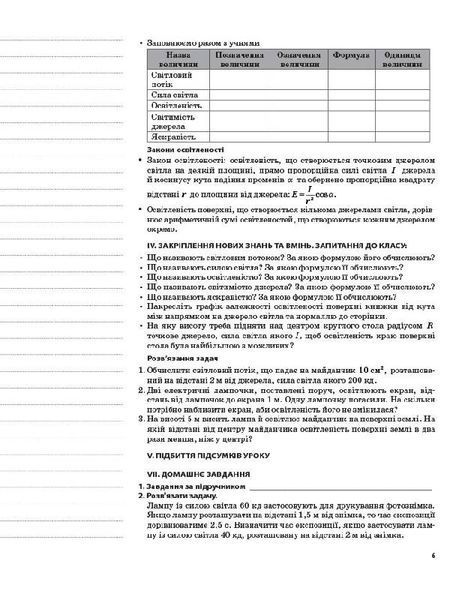 Розробки уроків. Фізика. Астрономія 11 клас 2 семестр. Рівень стандарту ПФМ012 7785891 фото