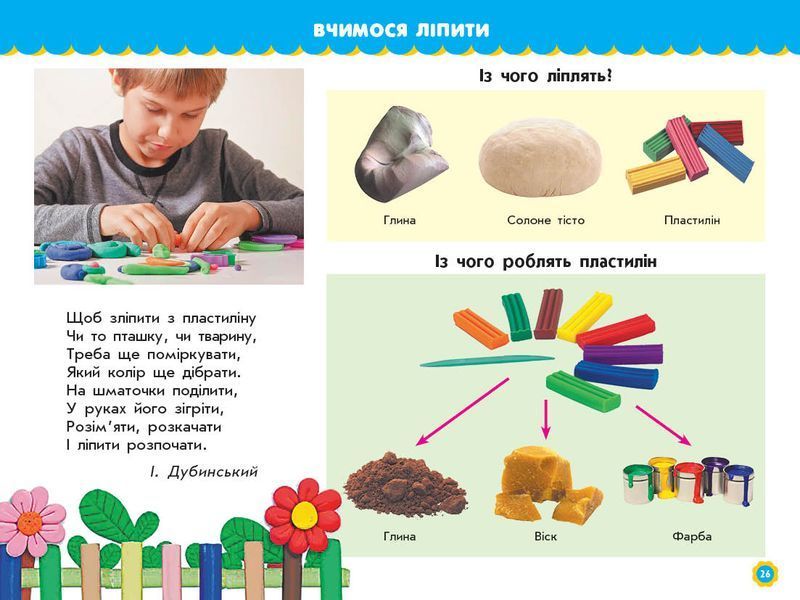 Учусь усе робити сам. Альбом із шаблонами. 1 клас. Альбом. За програмою Дизайн і технології О. Я. 5937372 фото